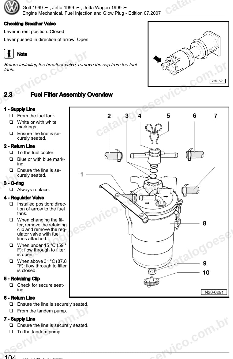 Página ilustrada do manual de serviço do motor 1.9 TDI (BEW) — Golf 4, Jetta e Jetta Wagon — figura 3