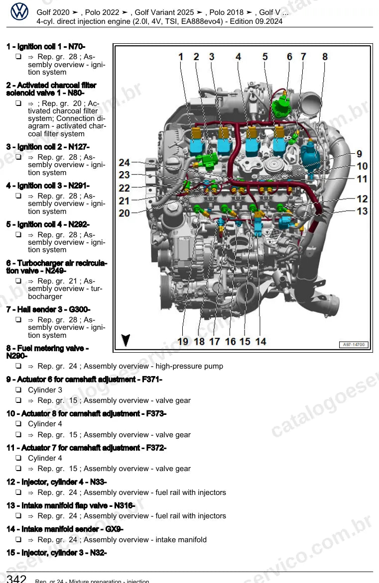 Página ilustrada do manual de serviço do motor 2.0 TSI EA888 evo4 (DSFF) — Golf, Golf Variant e Polo — figura 4