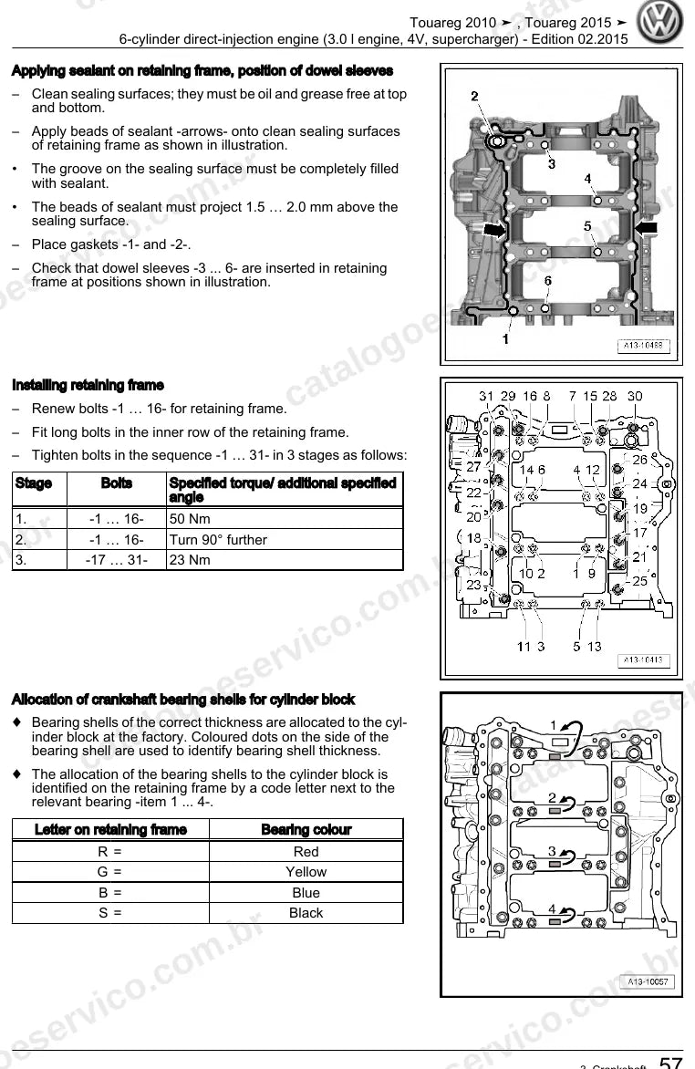 Página ilustrada do manual de serviço do motor 3.0 V6 TSI com Compressor (CMKA) — Touareg — figura 4