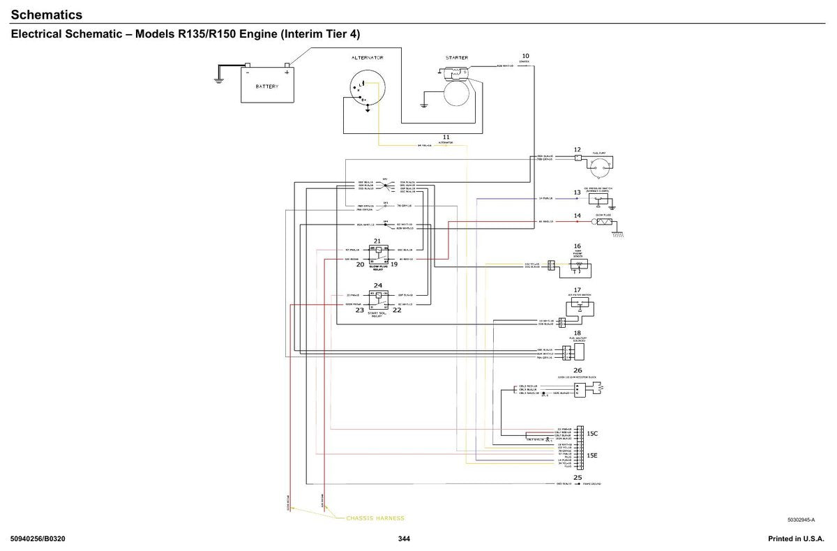 Manual de Serviço Mustang 1350R 1500R (R135-R150) Mini Carregadeira — geração R/NXT2 com DPF, keypad eletrônico e três padrões de comando — página interna 2