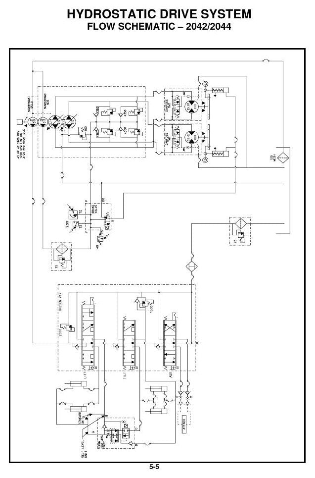 Manual de Serviço Mustang 2042 2044 2054 Mini Carregadeira — hidrostática Sauer-Danfoss, chain case e elétrica com diagramas — página interna 1