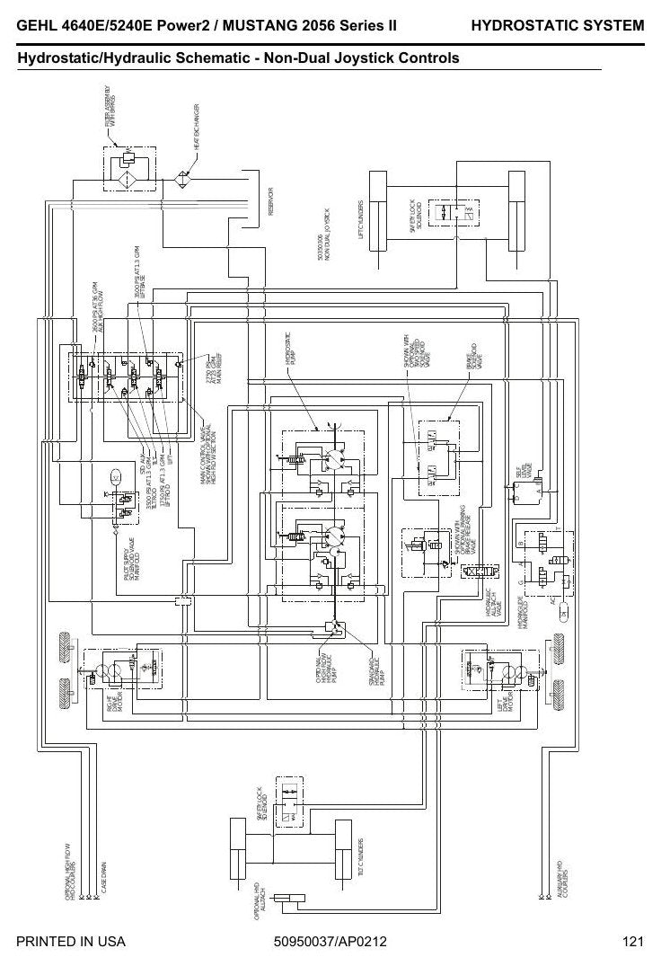 Manual de Serviço Mustang 2056 (4640E-5240E Power2) Mini Carregadeira — a versão Tier 4i Yanmar com todos os tipos de comando detalhados — página interna 1