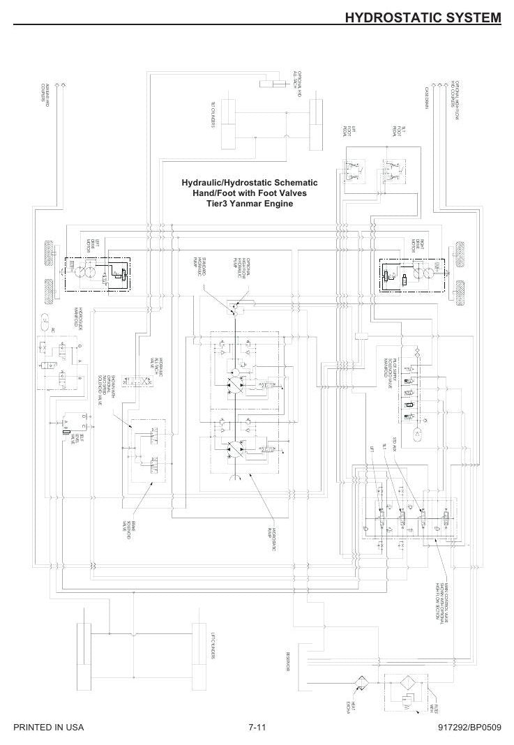 Manual de Serviço Mustang 2066 2076 2086 (5640E-6640E) Mini Carregadeira — geração Tier 3 Yanmar: cinco modelos, quatro tipos de comando — página interna 1