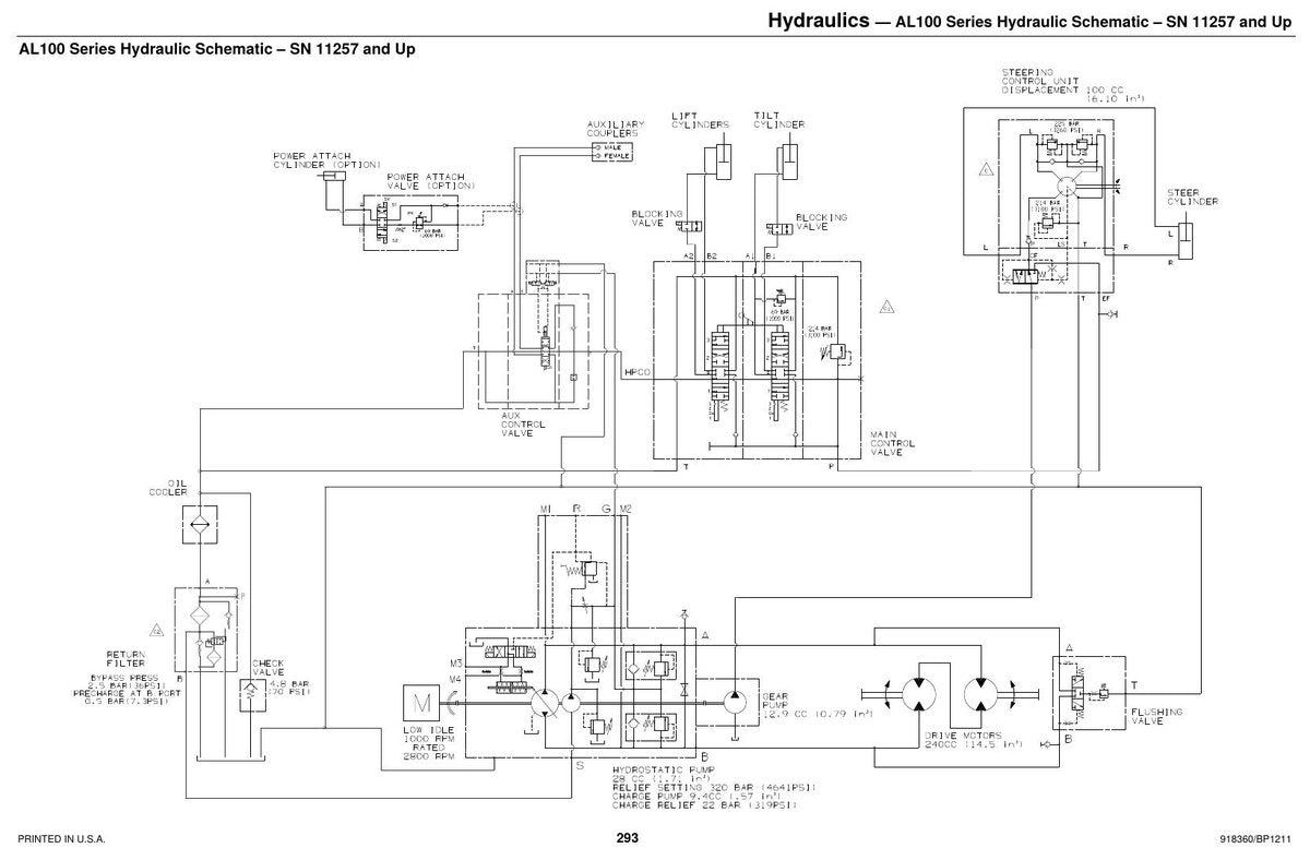 Manual de Serviço Mustang AL106 AL206 AL306 (Series 100,200,300) Carregadeira Articulada — três séries em um volume: articulação central, motor e manutenção passo a passo — página interna 1