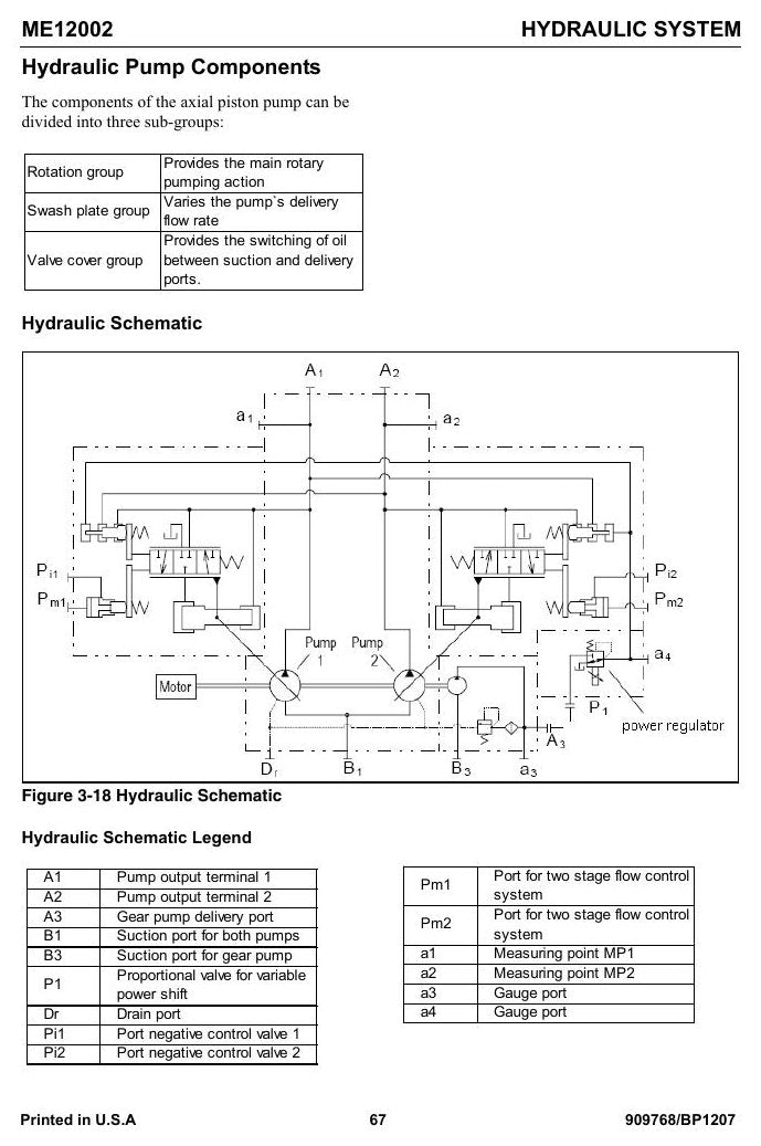 Manual de Serviço Mustang ME12002 Escavadeira Compacta — duas motorizações cobertas e checklists de pressão hidráulica com valores de referência — página interna 1
