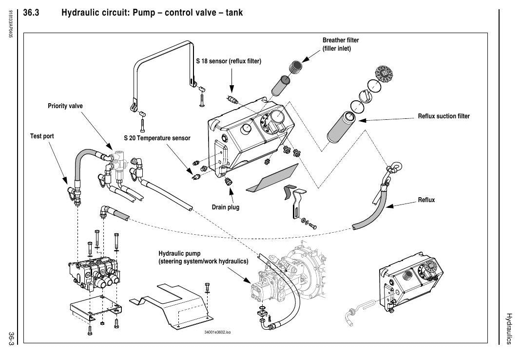Manual de Serviço Mustang ML28 Carregadeira de Rodas — trem hidrostático A10VG28 com ajustes de pressão e vedação de eixos — página interna 2