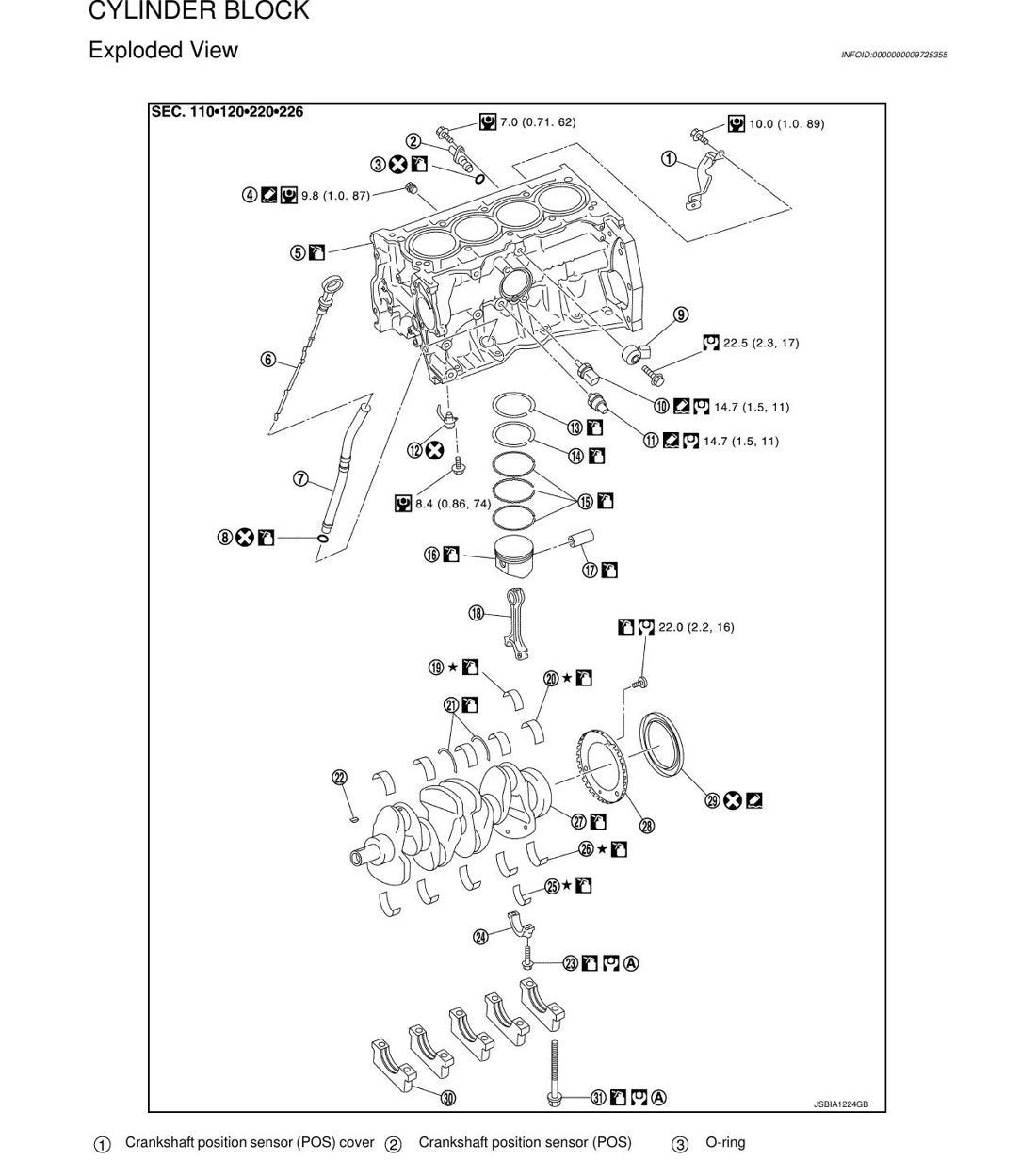 Manual de Serviço Nissan HR15DE e HR16DE - Motor a Gasolina (Inglês) - página 2