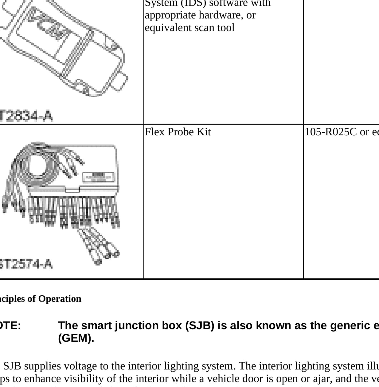 FORD Edge e Lincoln MKX — detalhe do procedimento — página interna do manual de serviço