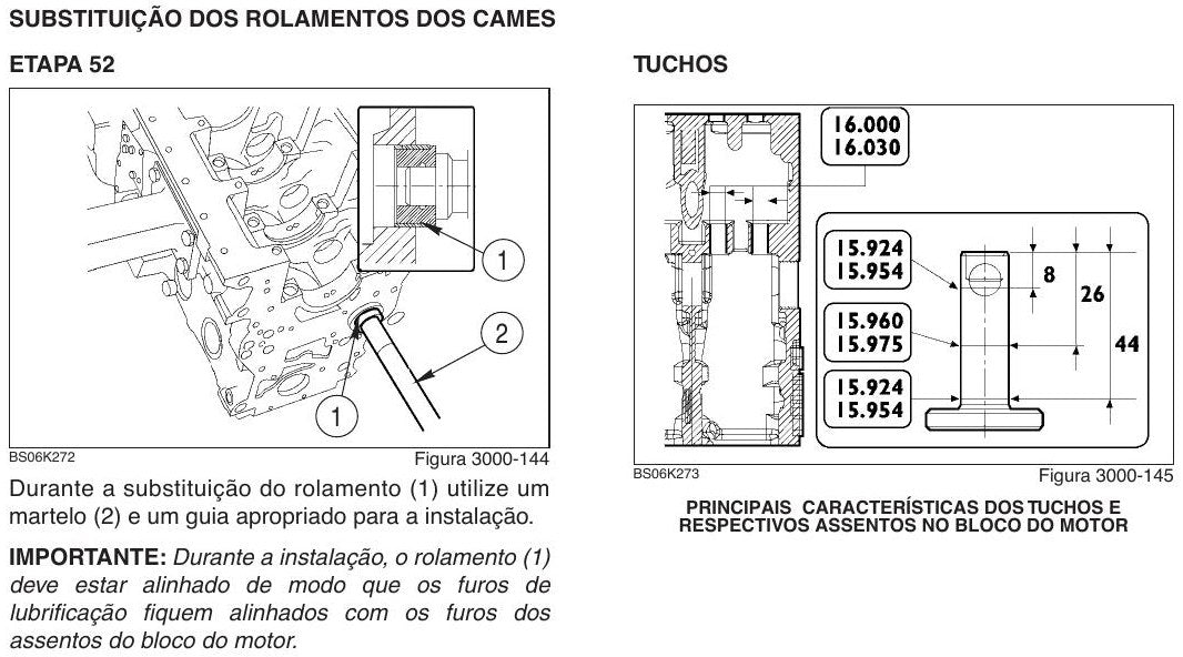 Manual De Serviço Pá Carregadeira New Holland W170b