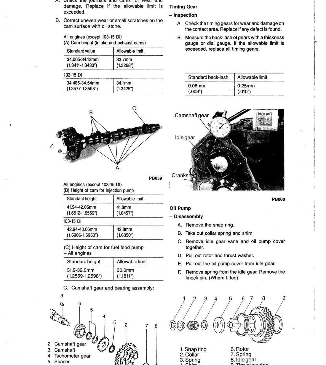 Manual de Serviço Perkins 103-12 103-13 103-15 104-19 - Motor Diesel (Inglês) - página 3