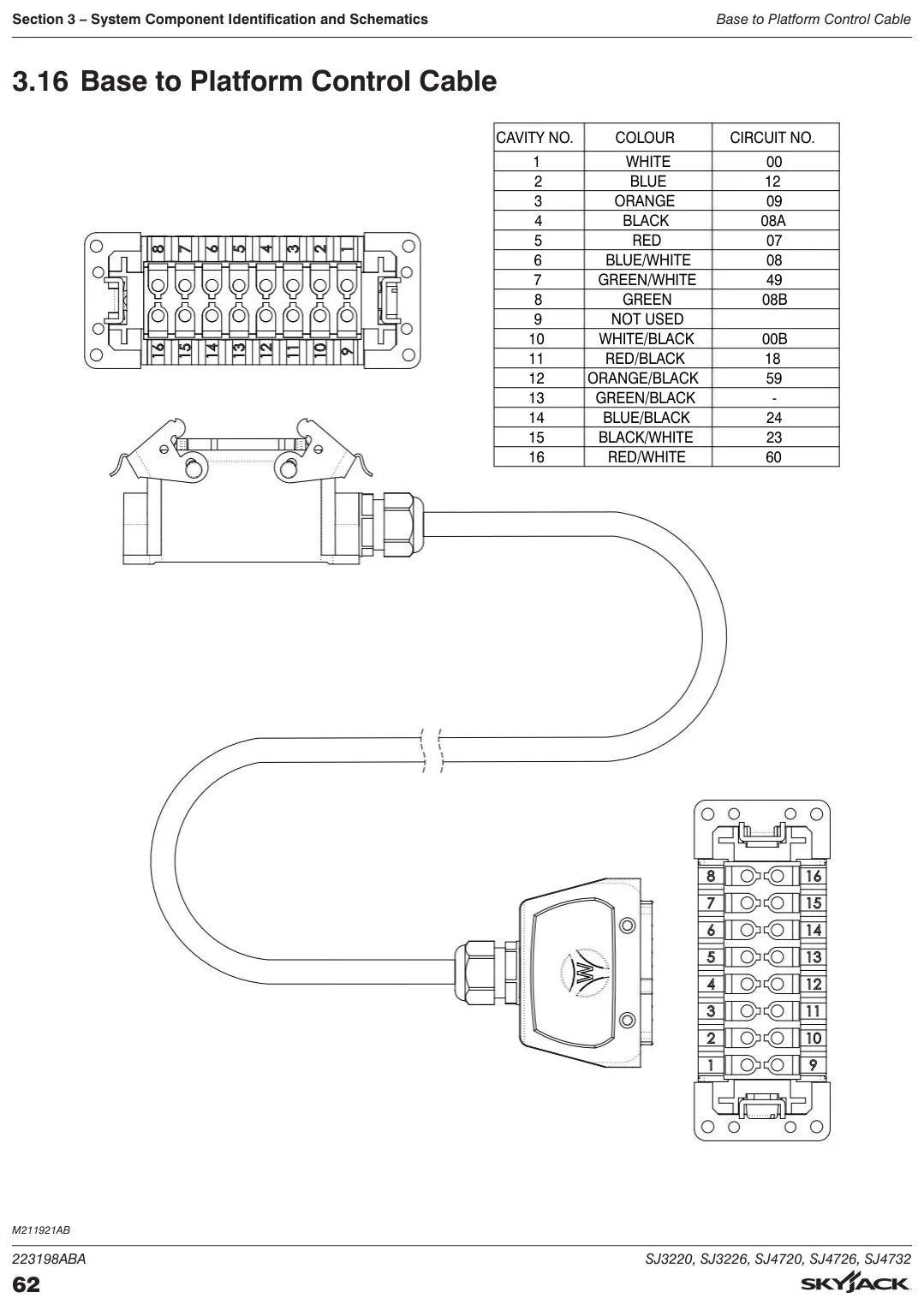Página interna do Manual de Serviço Skyjack SJ3220 a SJ4732 — Plataforma tesoura elétrica