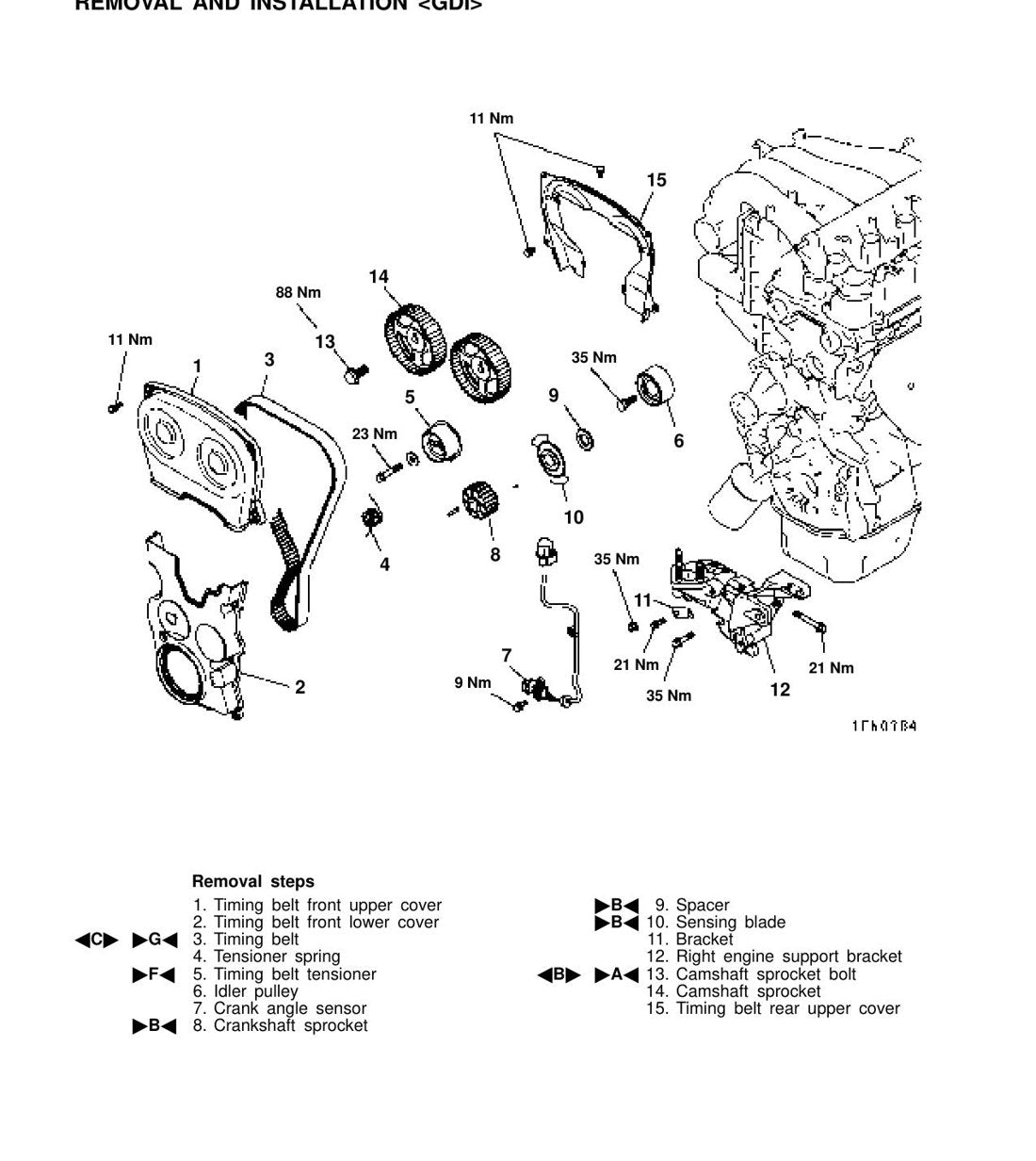 Manual de Serviço Proton 4G18 - Motor a Gasolina (Inglês) - página 2