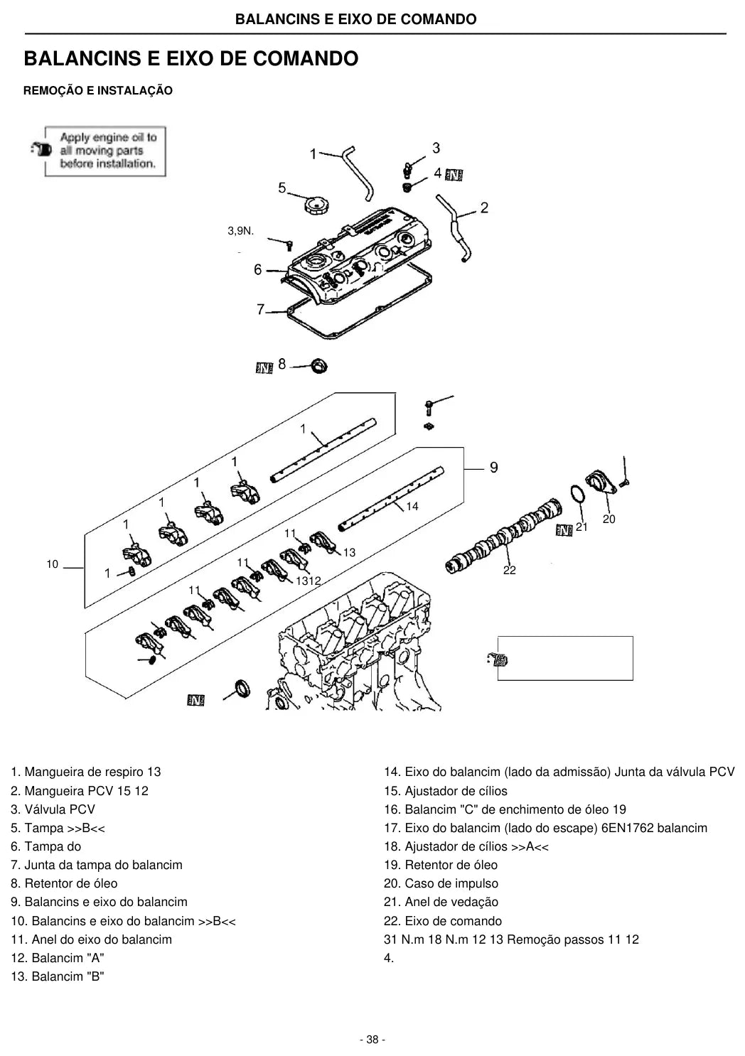 Manual de Serviço PSI 2.0L e 2.4L - página interna 2