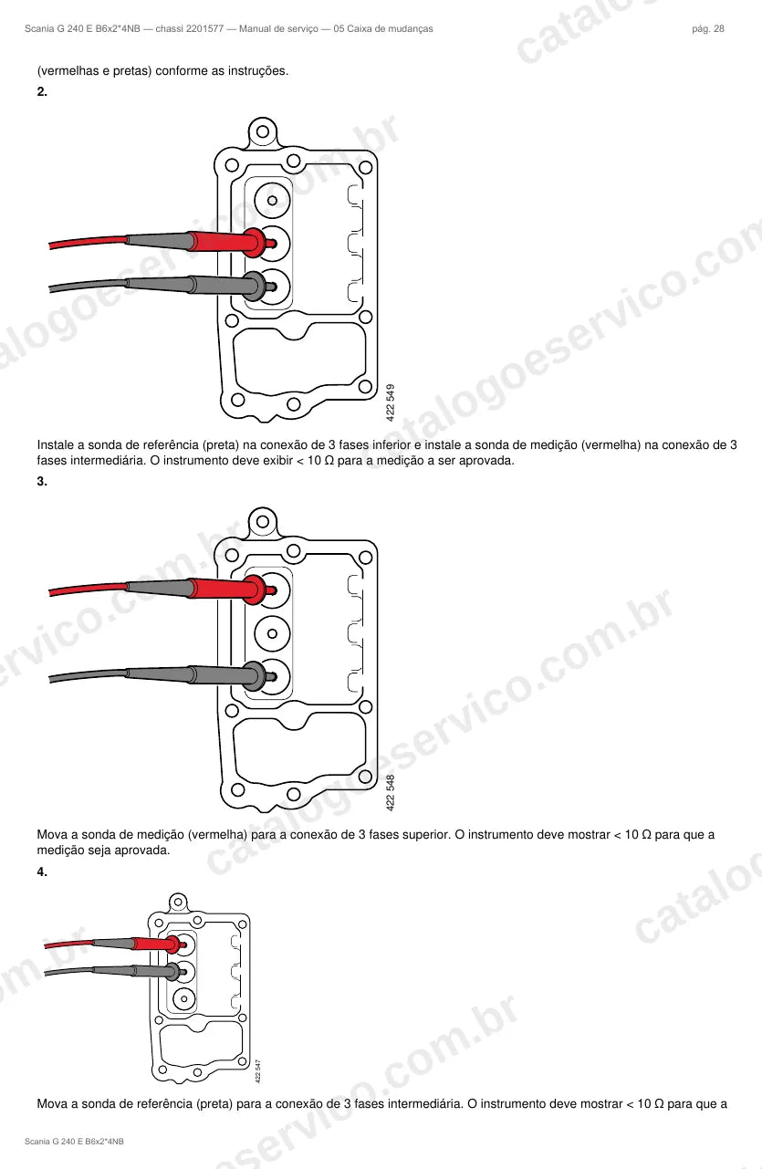 Ilustração do grupo caixa de mudanças no Manual de Serviço Scania G 240