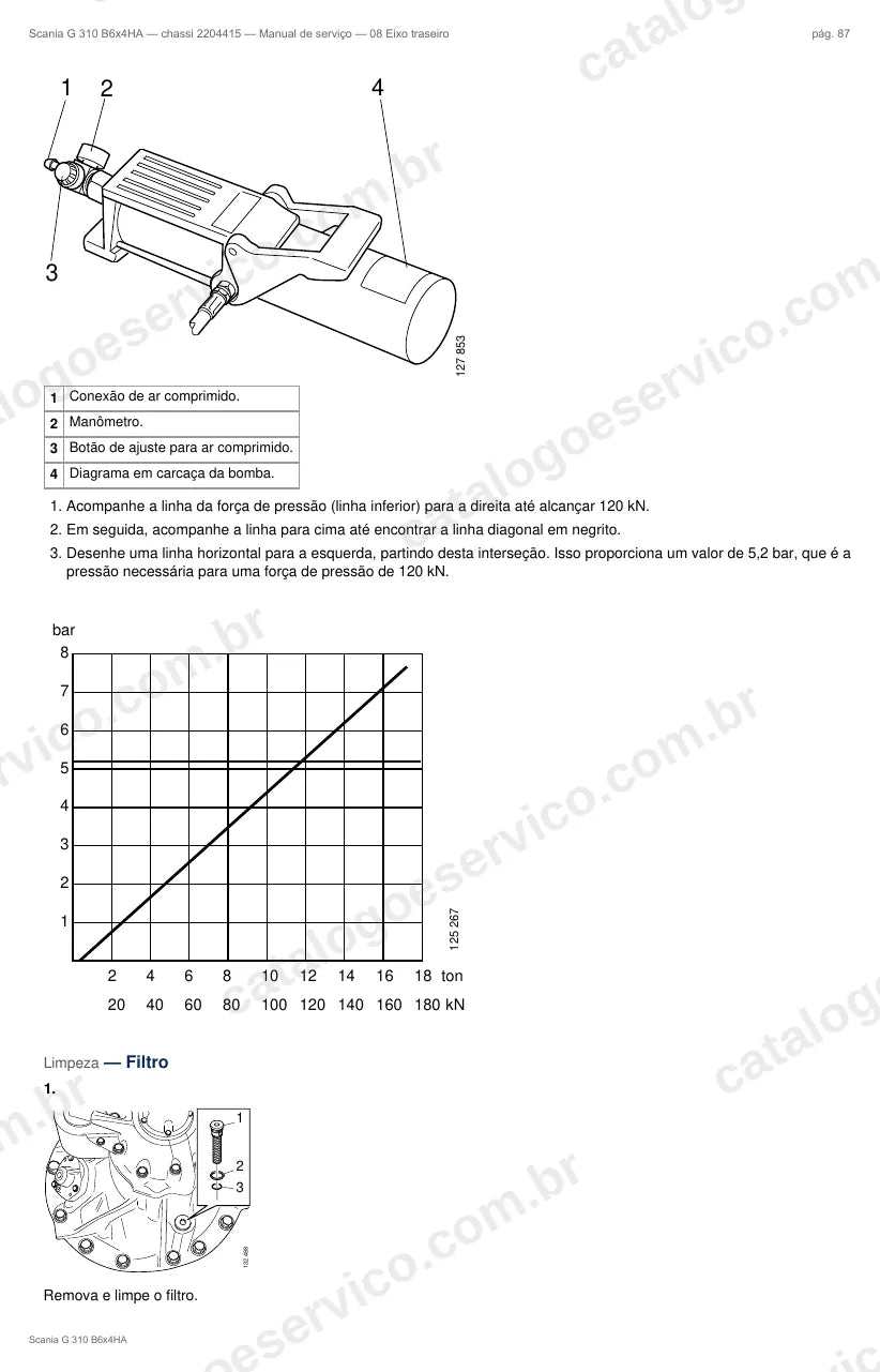 Ilustração do grupo eixo traseiro no Manual de Serviço Scania G 310
