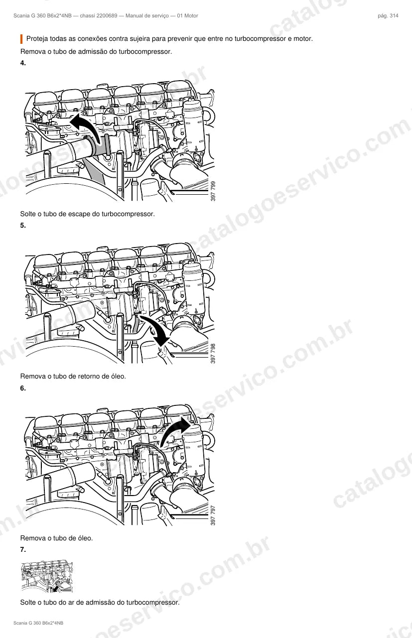 Ilustração do grupo motor no Manual de Serviço Scania G 360