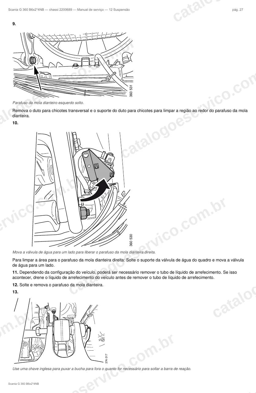 Ilustração do grupo suspensão no Manual de Serviço Scania G 360