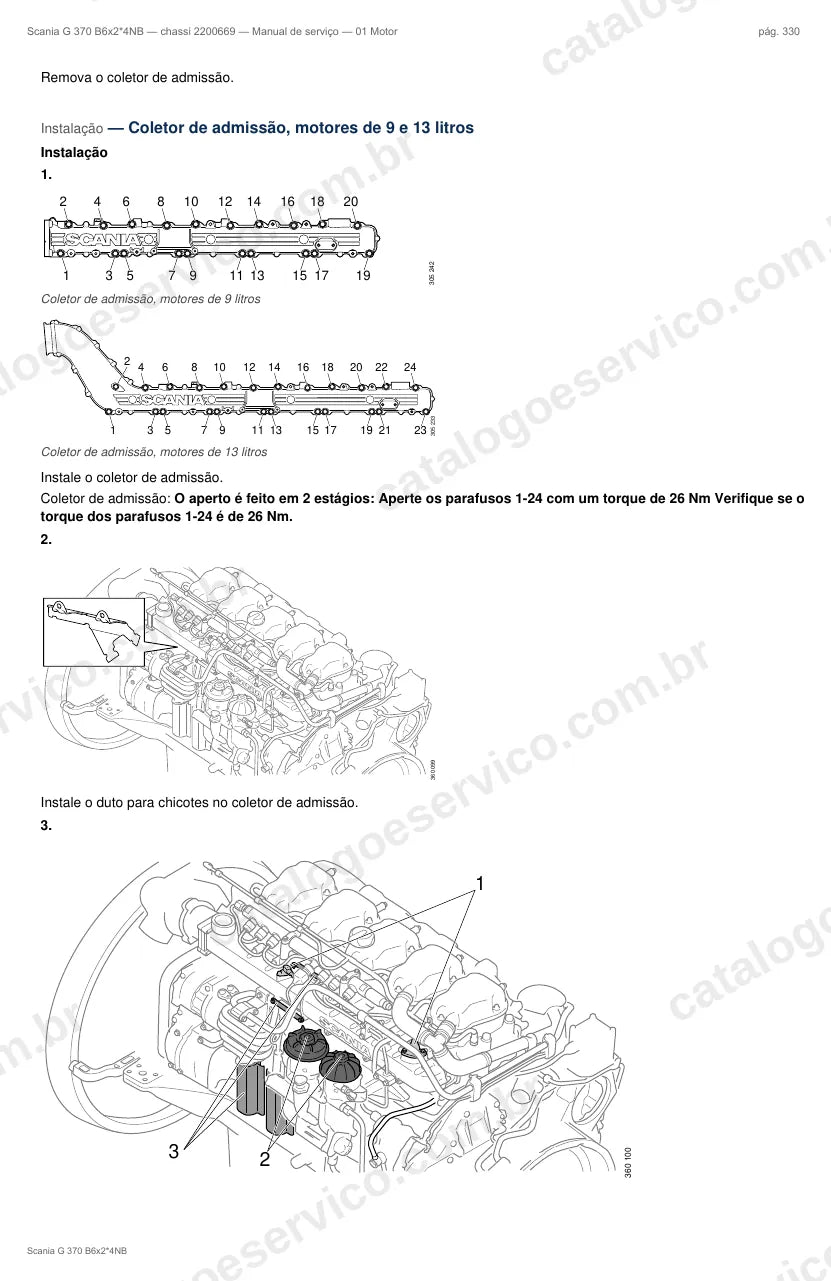 Ilustração do grupo motor no Manual de Serviço Scania G 370