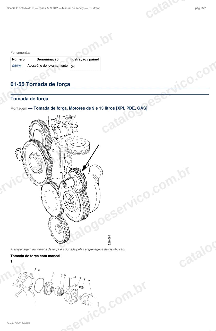 Ilustração do grupo motor no Manual de Serviço Scania G 380