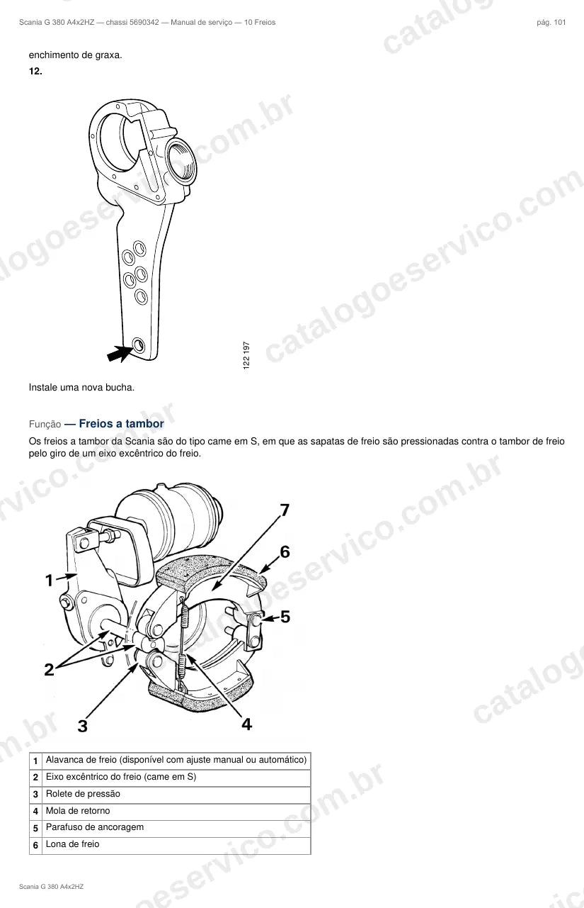 Ilustração do grupo freios no Manual de Serviço Scania G 380