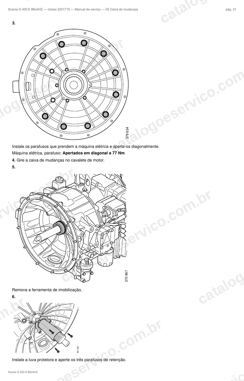 Ilustração do grupo caixa de mudanças no Manual de Serviço Scania G 400