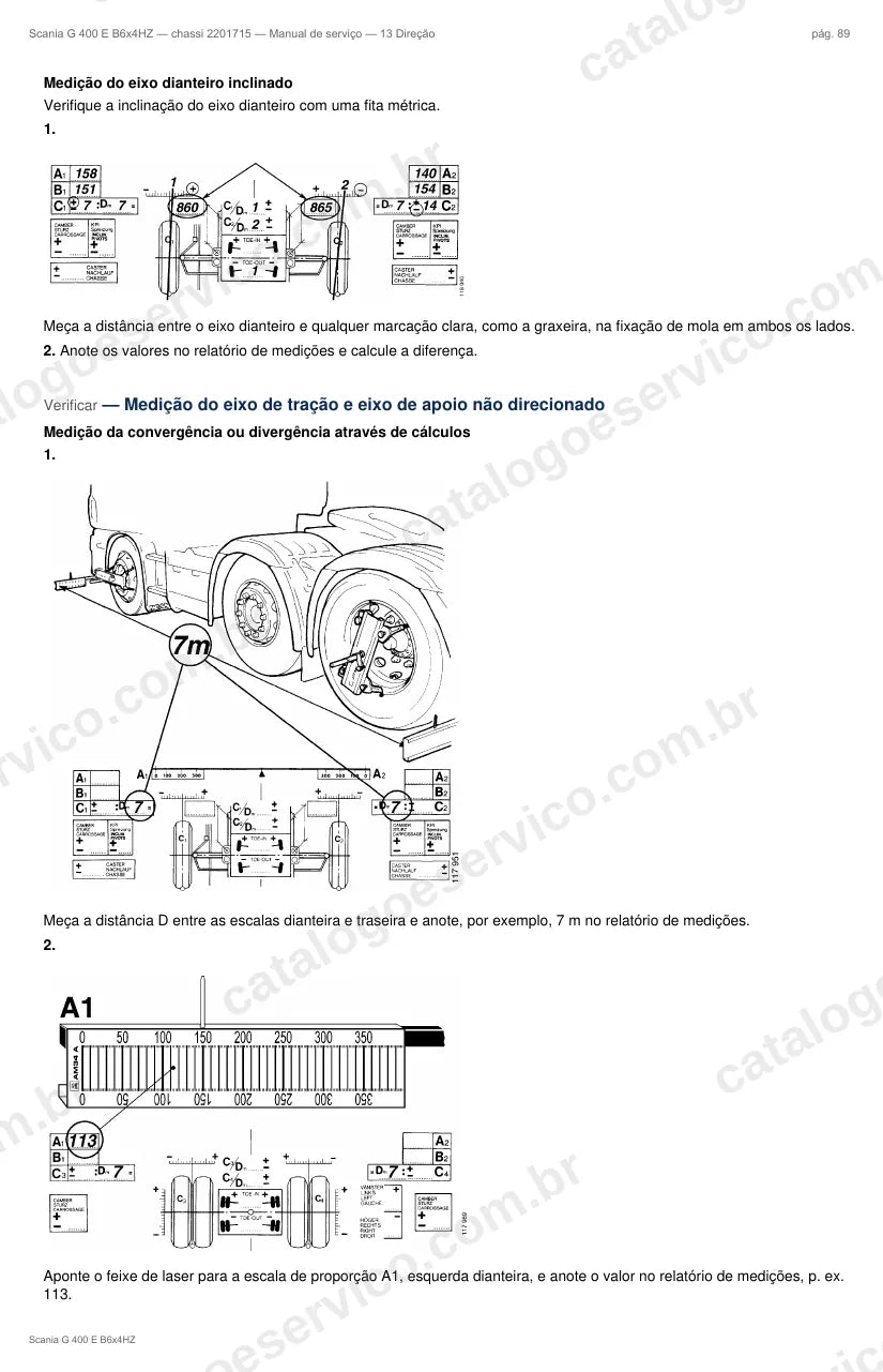 Ilustração do grupo direção no Manual de Serviço Scania G 400
