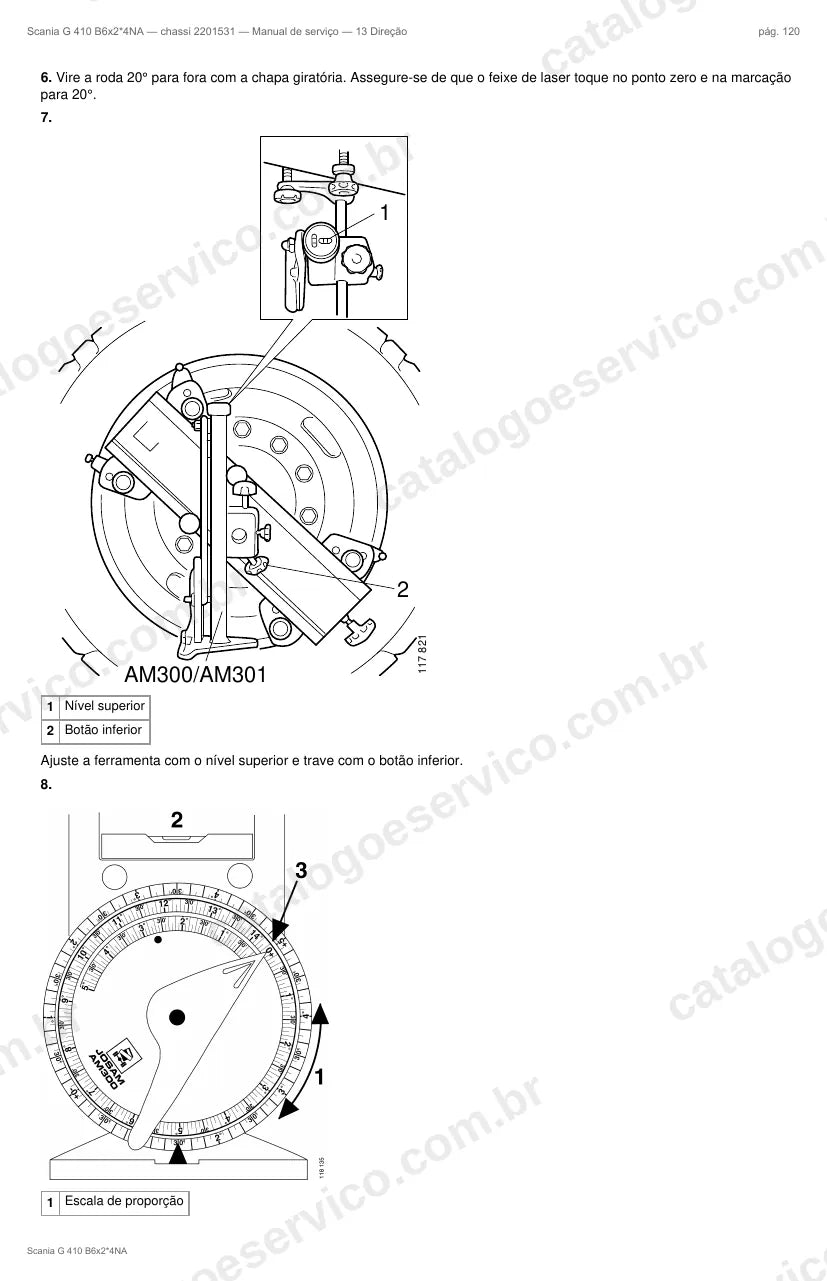 Ilustração do grupo direção no Manual de Serviço Scania G 410