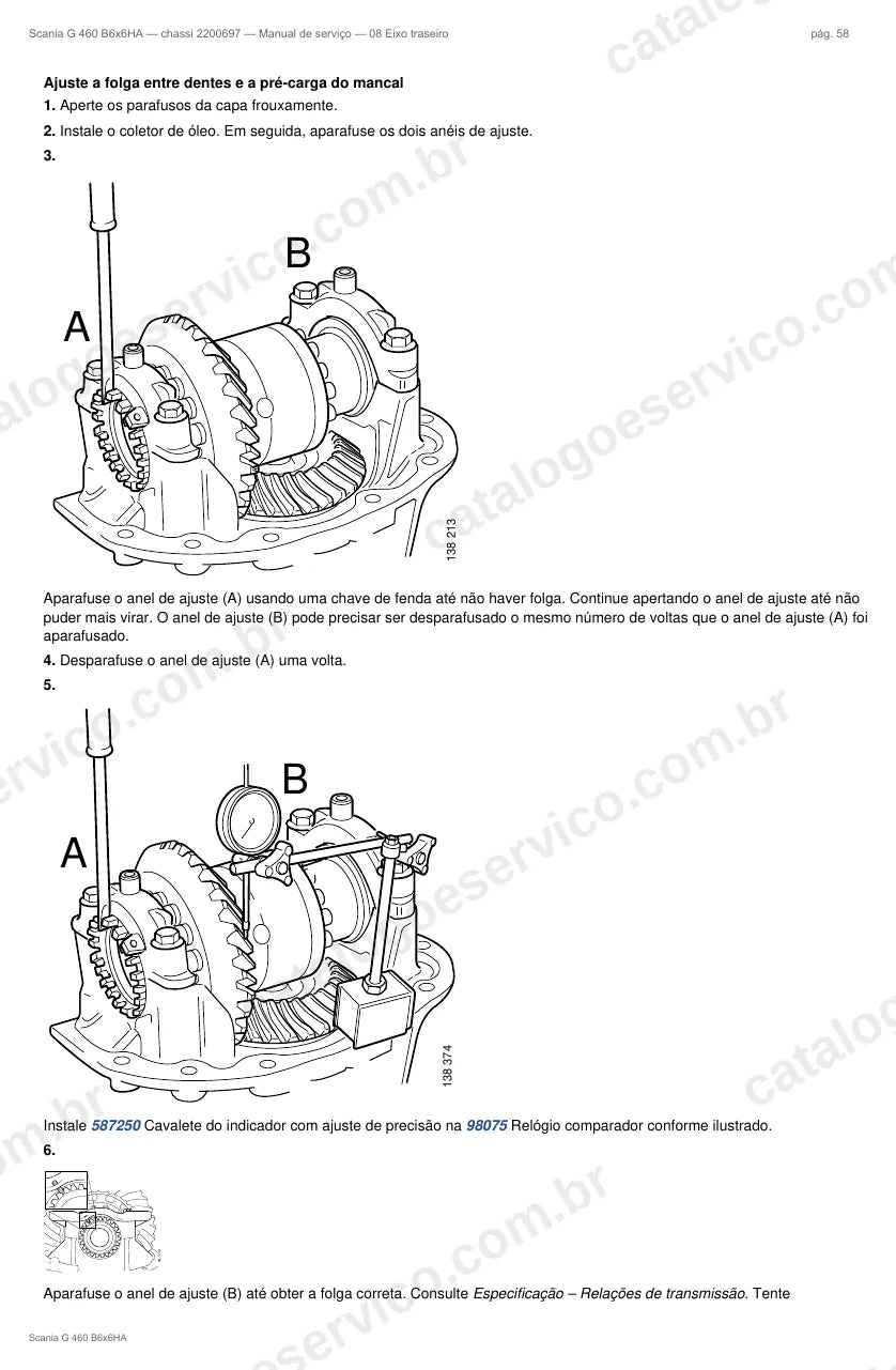 Ilustração do grupo eixo traseiro no Manual de Serviço Scania G 460