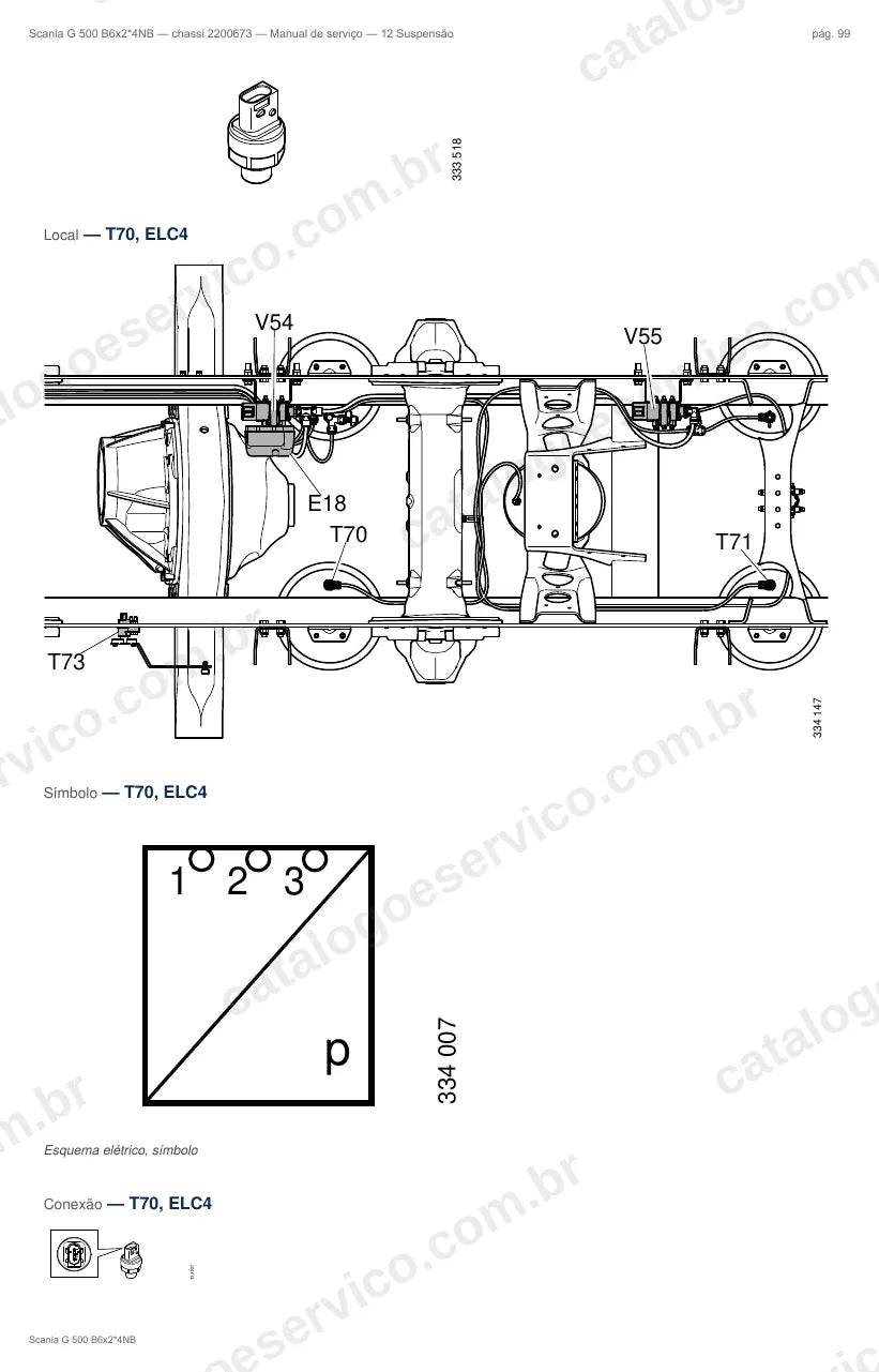 Ilustração do grupo suspensão no Manual de Serviço Scania G 500