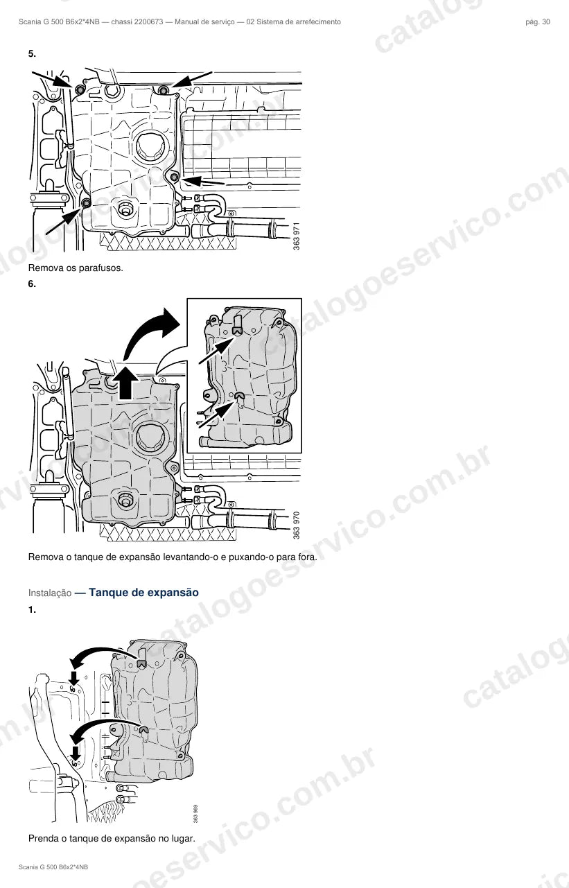 Ilustração do grupo sistema de arrefecimento no Manual de Serviço Scania G 500