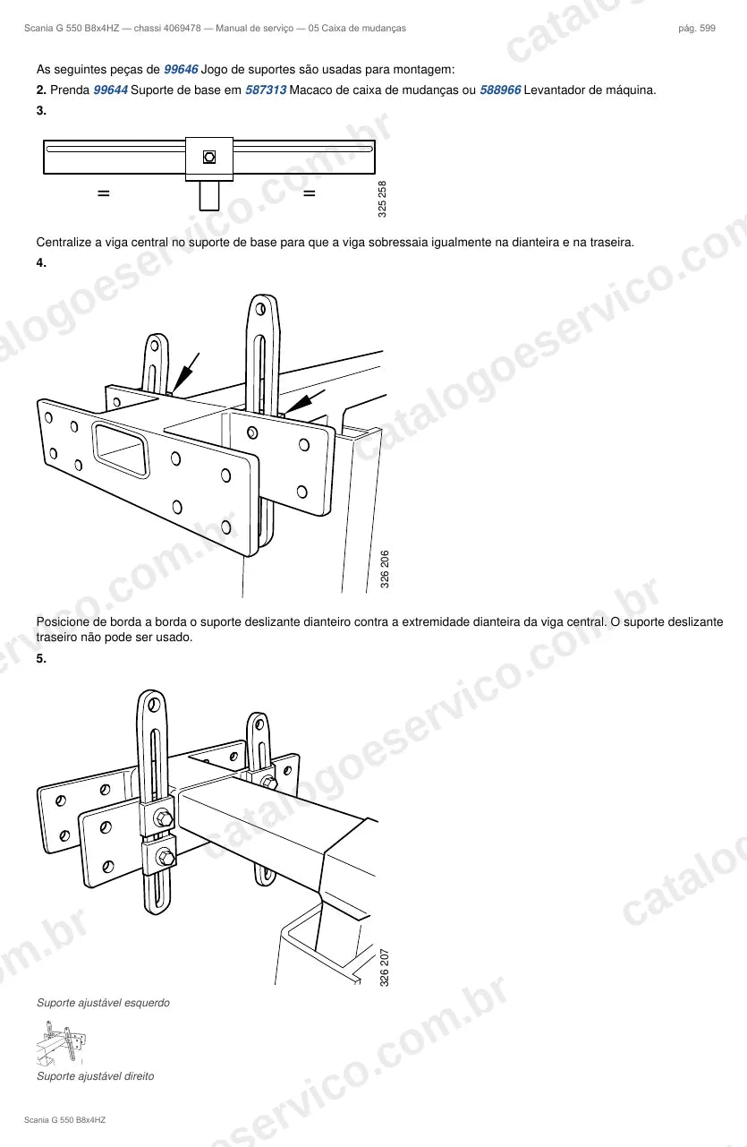 Ilustração do grupo caixa de mudanças no Manual de Serviço Scania G 550