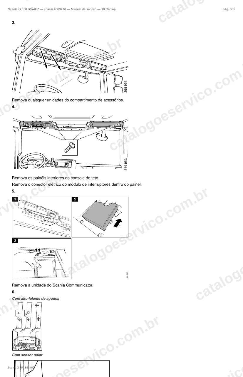 Ilustração do grupo cabine no Manual de Serviço Scania G 550