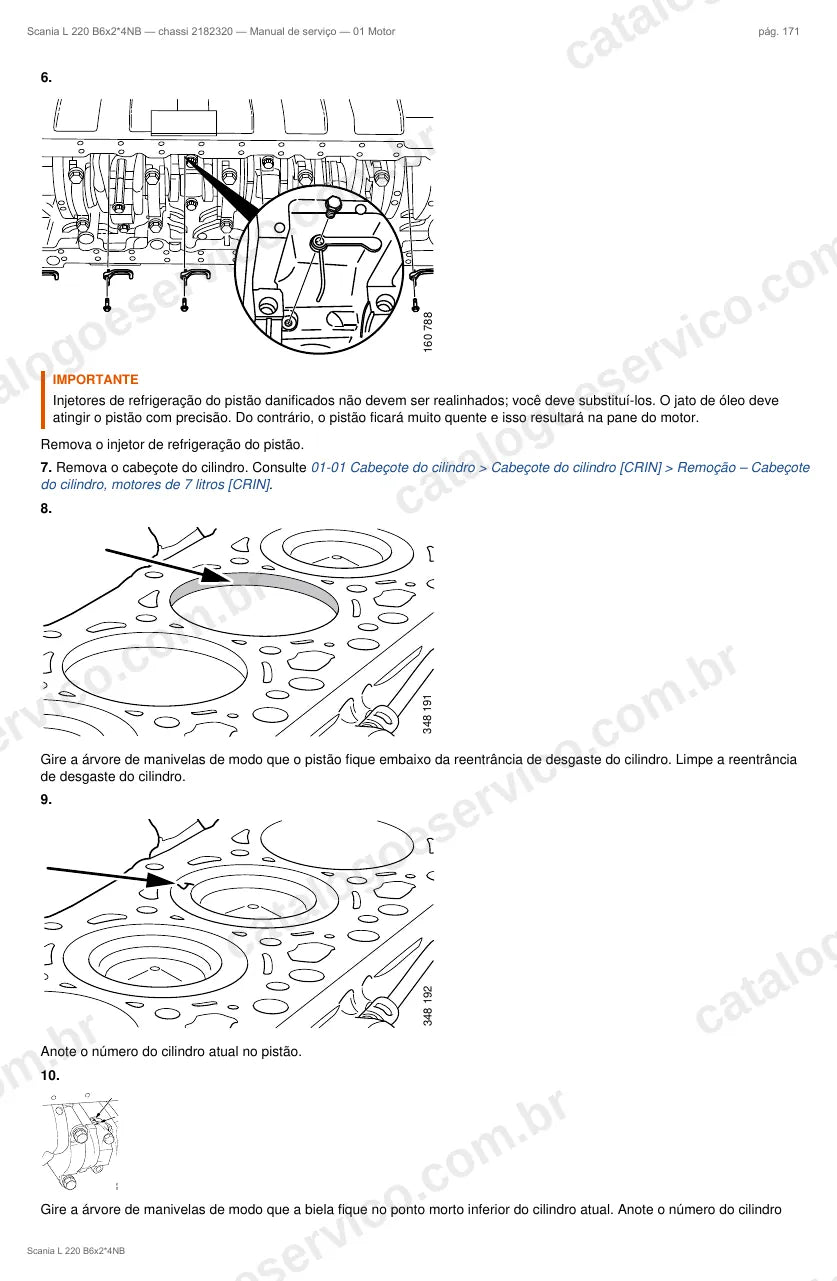 Ilustração do grupo motor no Manual de Serviço Scania L 220