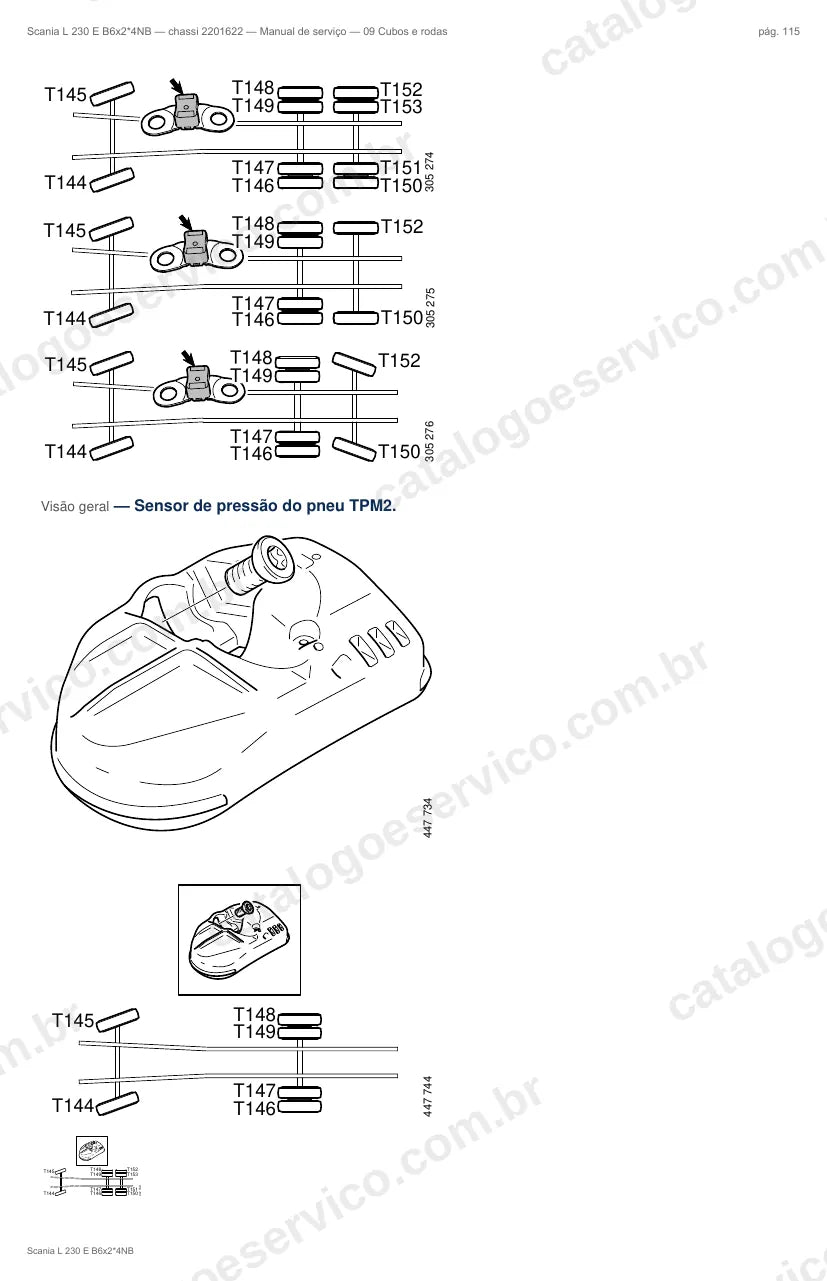 Ilustração do grupo cubos de roda no Manual de Serviço Scania L 230