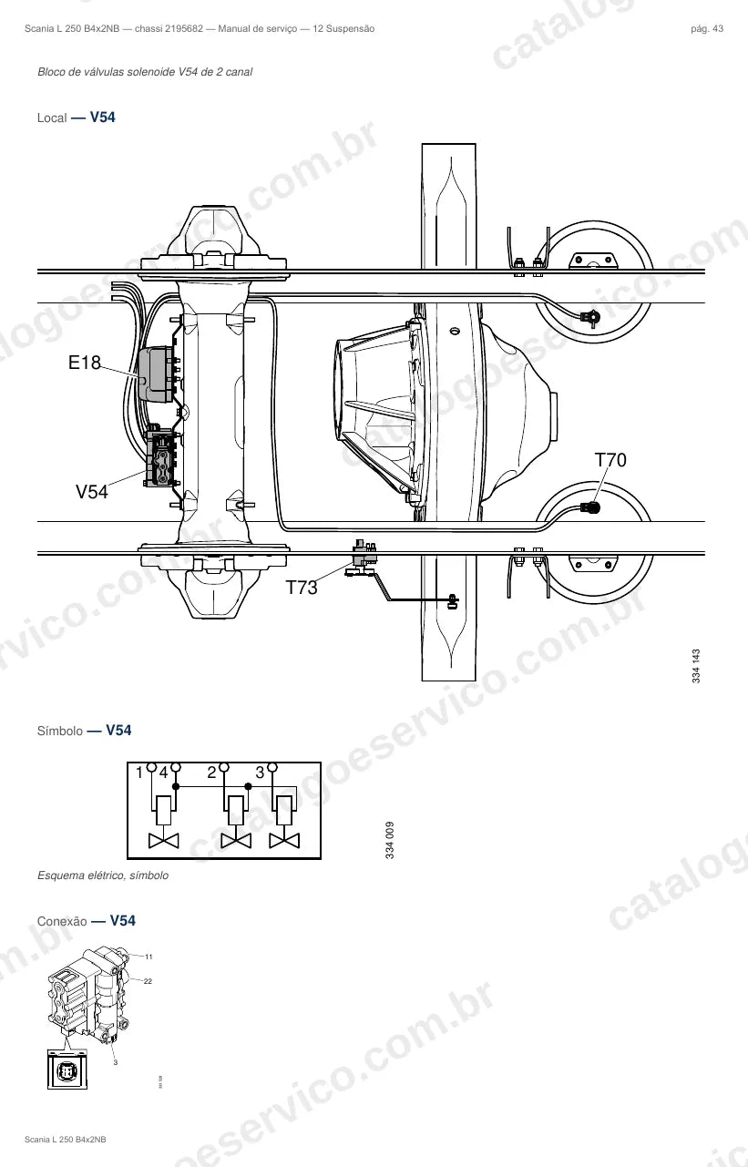 Ilustração do grupo suspensão no Manual de Serviço Scania L 250