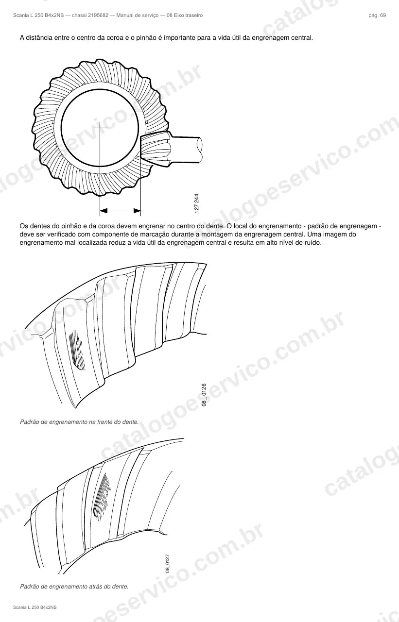Ilustração do grupo eixo traseiro no Manual de Serviço Scania L 250