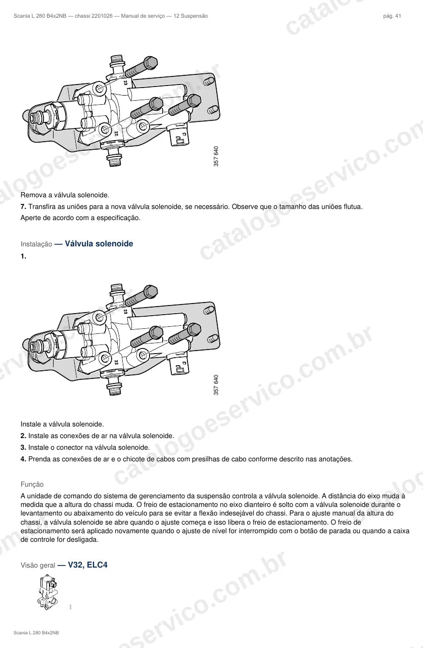 Ilustração do grupo suspensão no Manual de Serviço Scania L 280