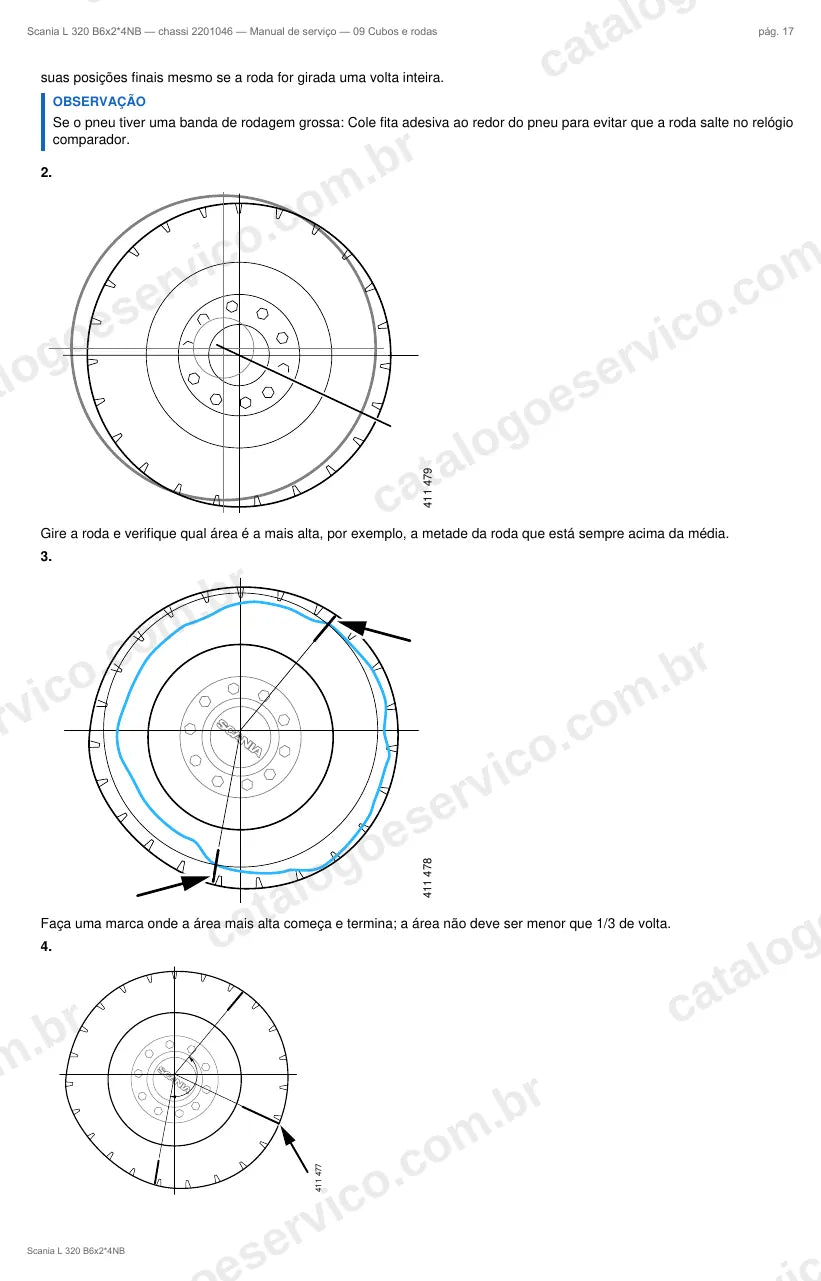 Ilustração do grupo cubos de roda no Manual de Serviço Scania L 320