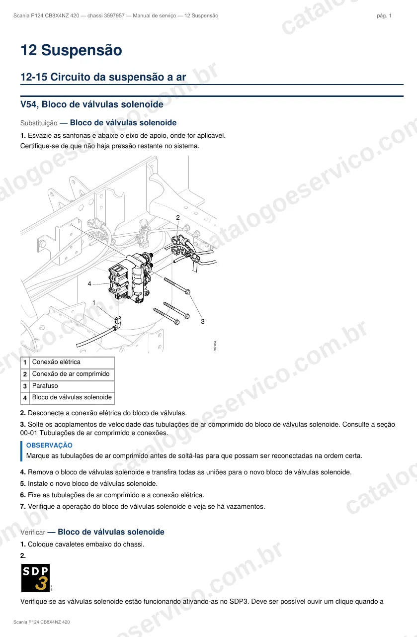 Ilustração do grupo suspensão no Manual de Serviço Scania P 124
