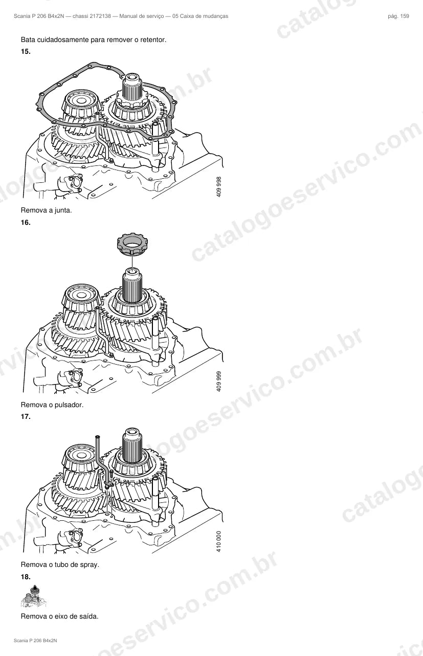 Ilustração do grupo caixa de mudanças no Manual de Serviço Scania P 206