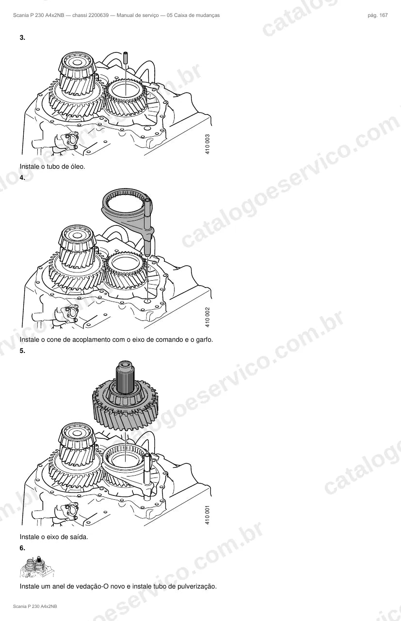 Ilustração do grupo caixa de mudanças no Manual de Serviço Scania P 230