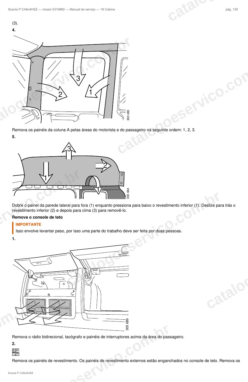 Ilustração do grupo cabine no Manual de Serviço Scania P 260