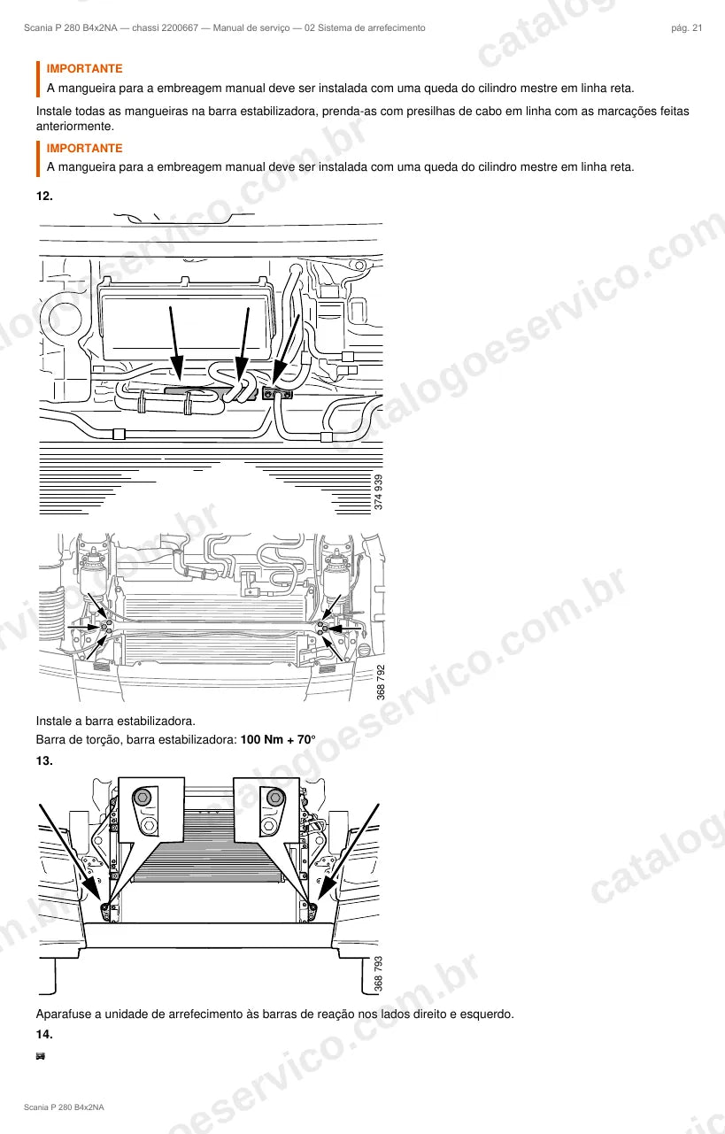 Ilustração do grupo sistema de arrefecimento no Manual de Serviço Scania P 280