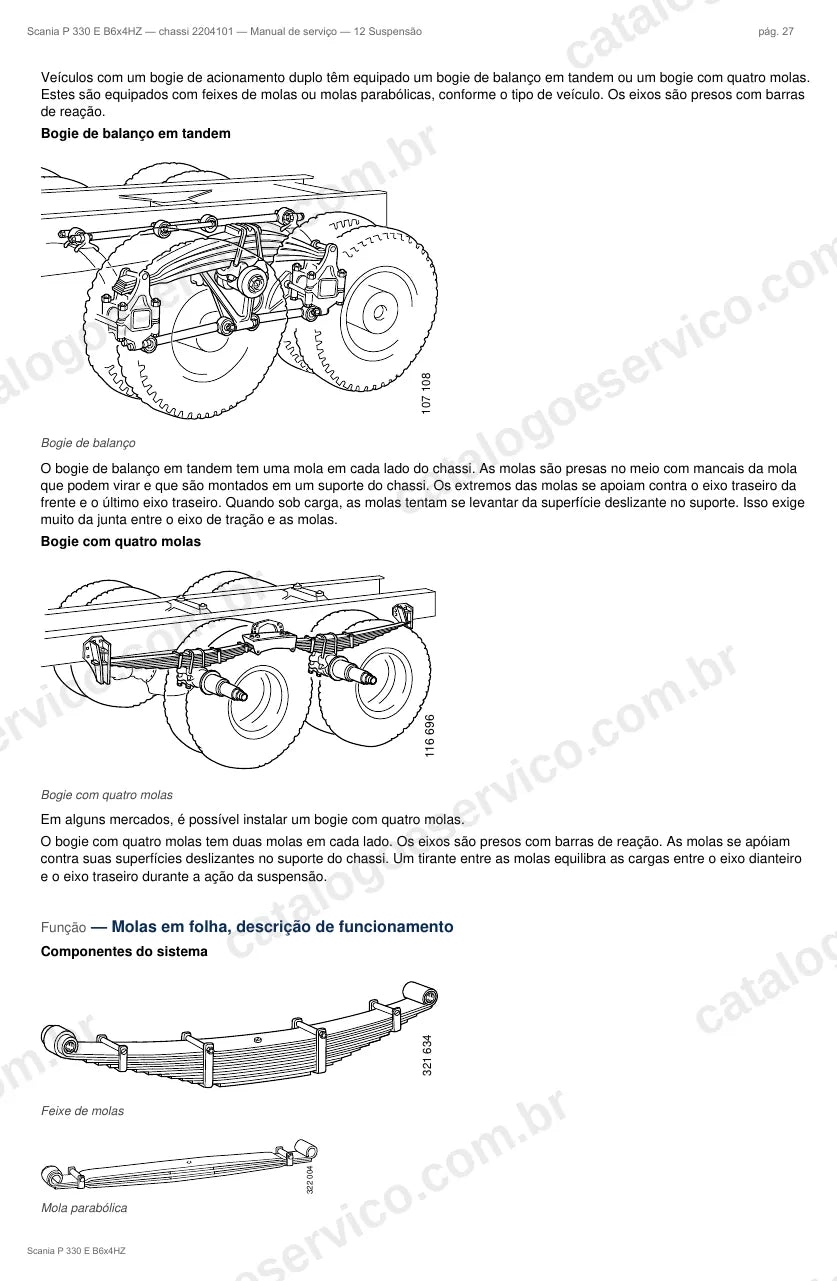 Ilustração do grupo suspensão no Manual de Serviço Scania P 330