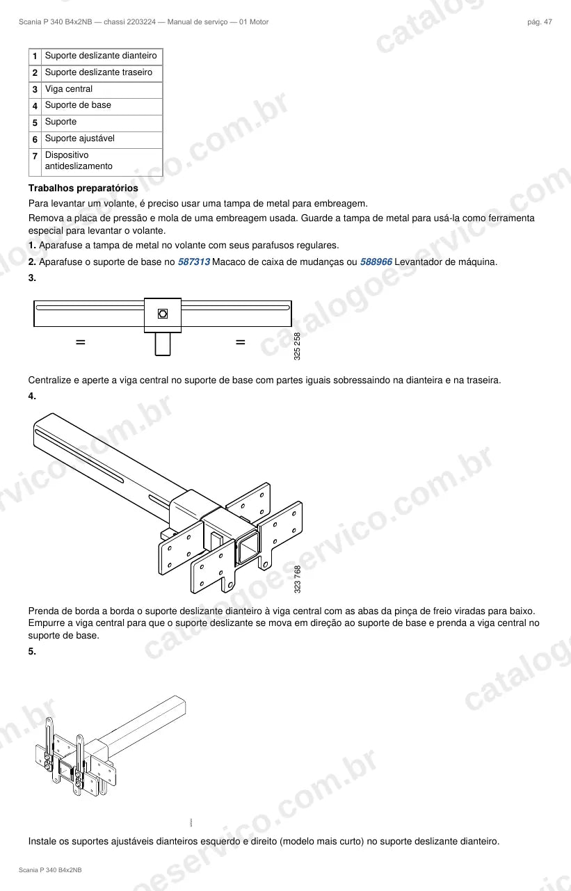 Ilustração do grupo motor no Manual de Serviço Scania P 340