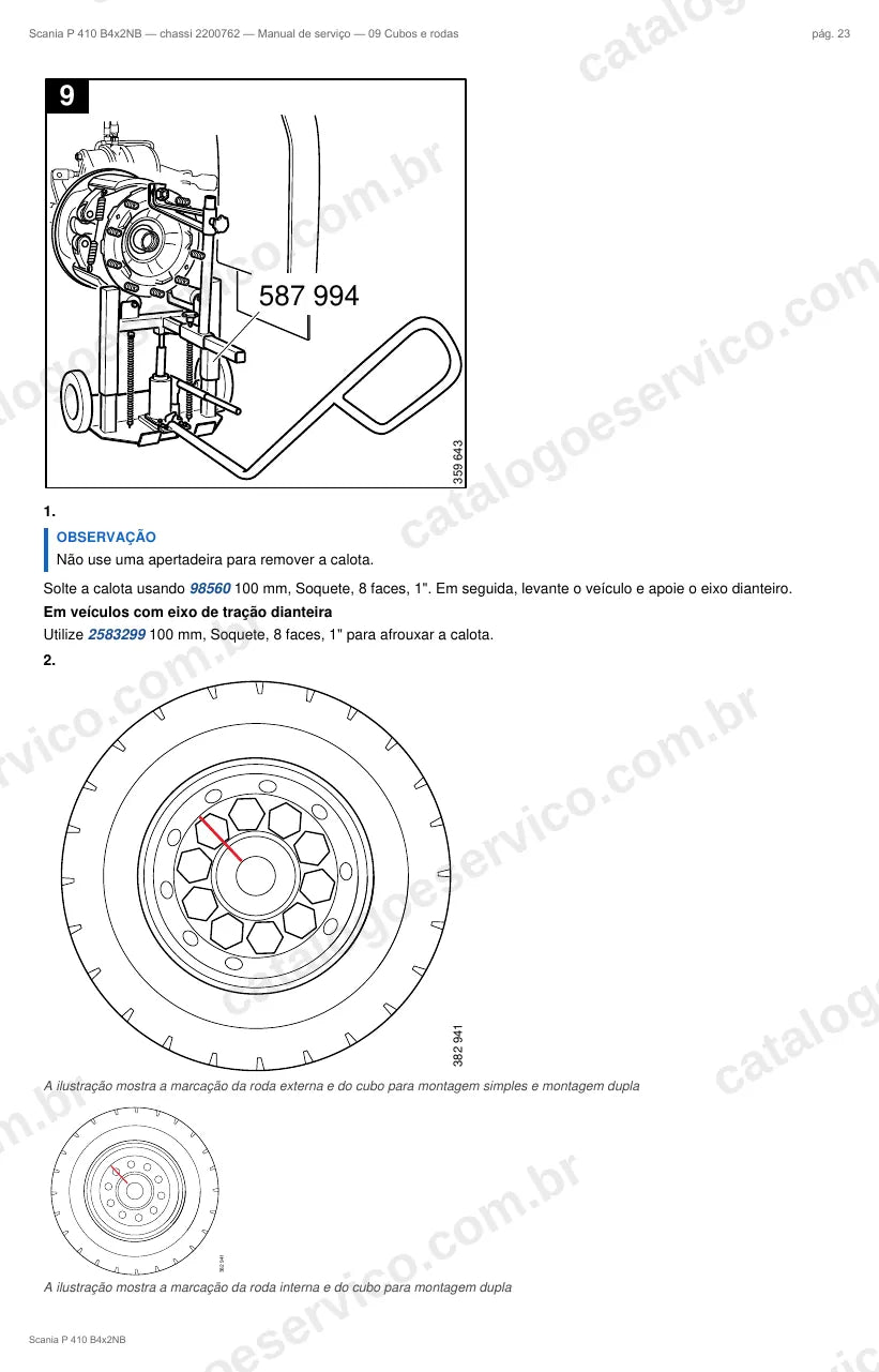 Ilustração do grupo cubos de roda no Manual de Serviço Scania P 410
