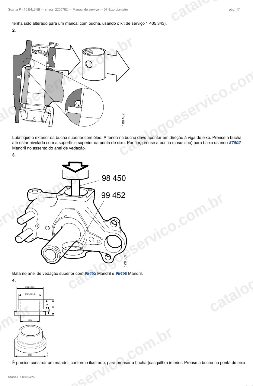 Ilustração do grupo eixo dianteiro no Manual de Serviço Scania P 410