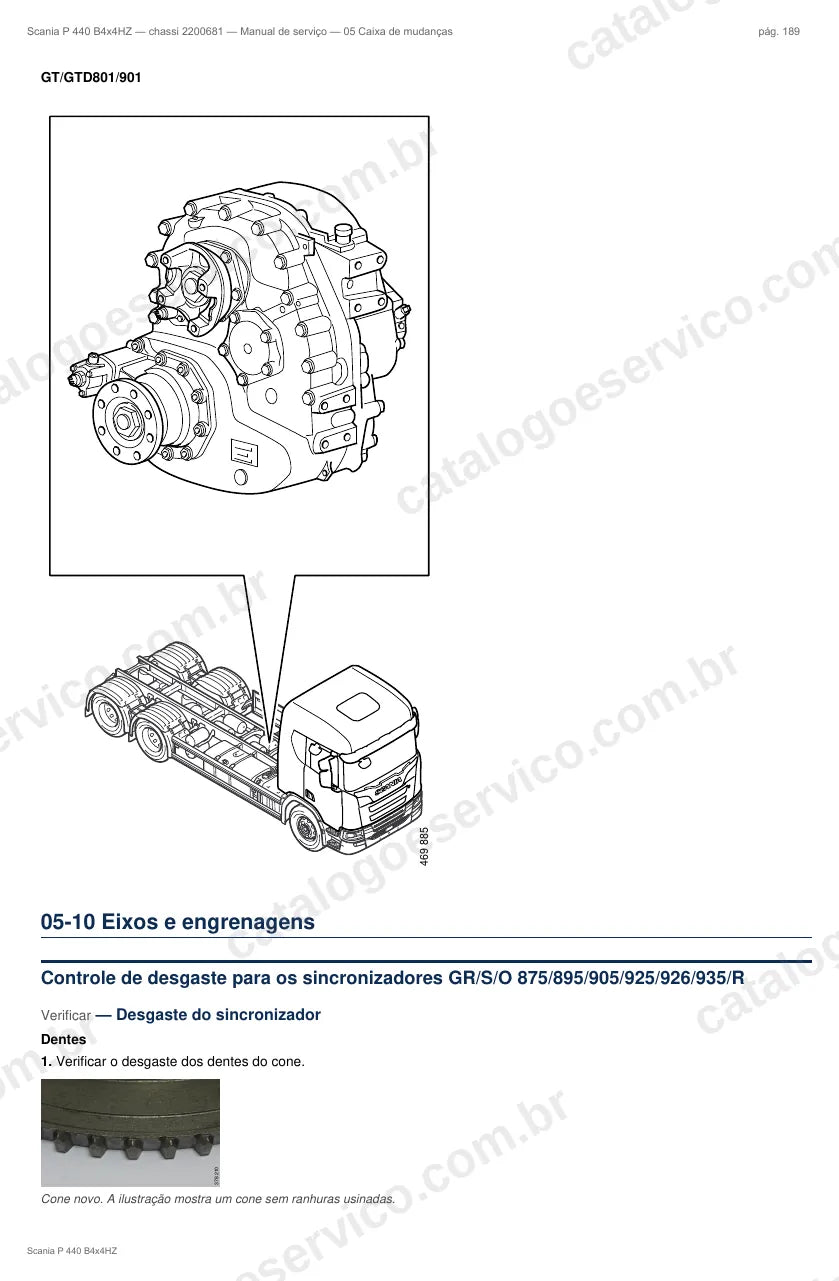 Ilustração do grupo caixa de mudanças no Manual de Serviço Scania P 440