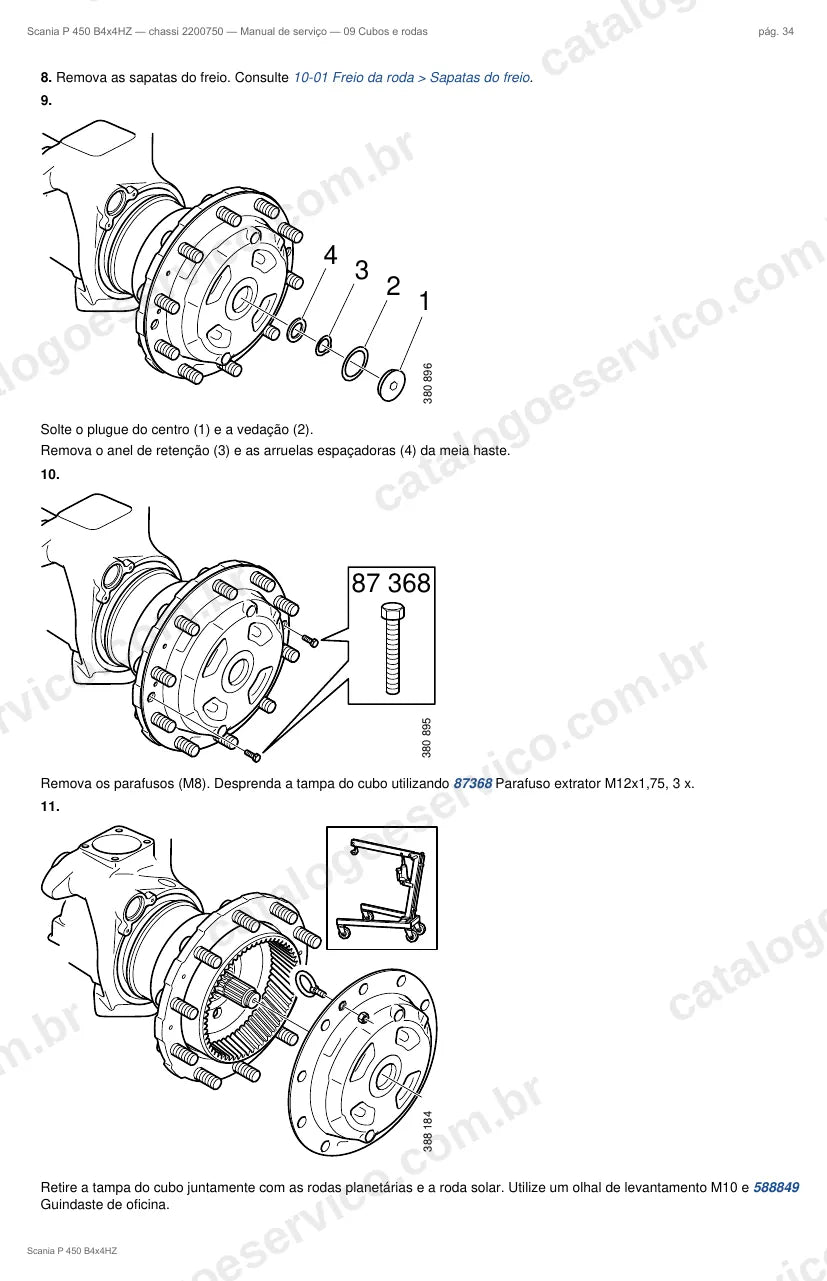 Ilustração do grupo cubos de roda no Manual de Serviço Scania P 450