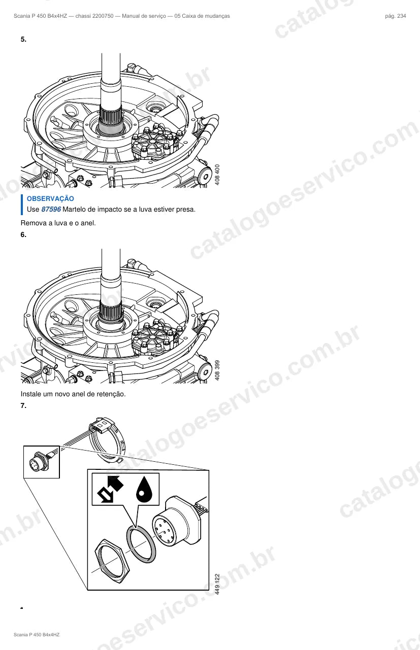 Ilustração do grupo caixa de mudanças no Manual de Serviço Scania P 450